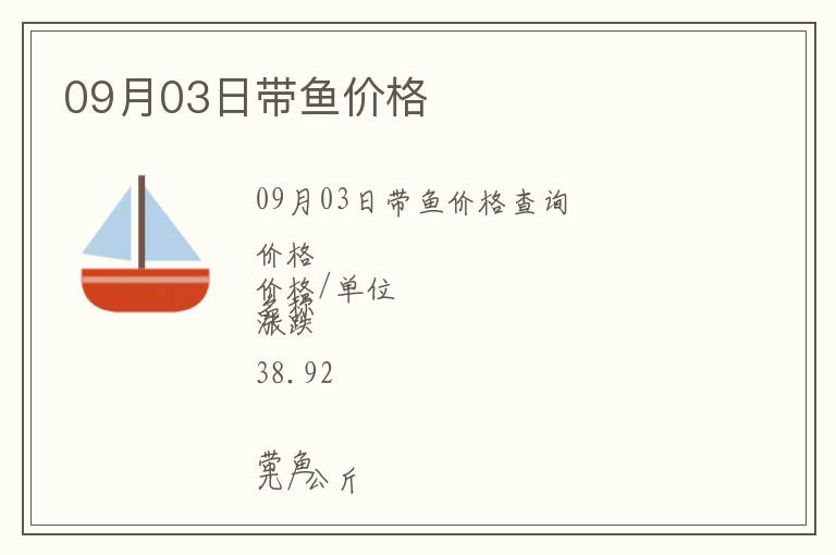 09月03日帶魚價格