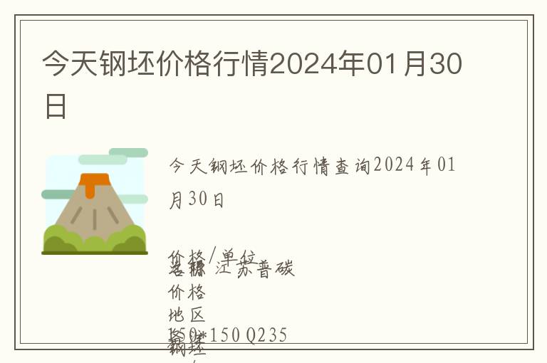 今天鋼坯價格行情2024年01月30日