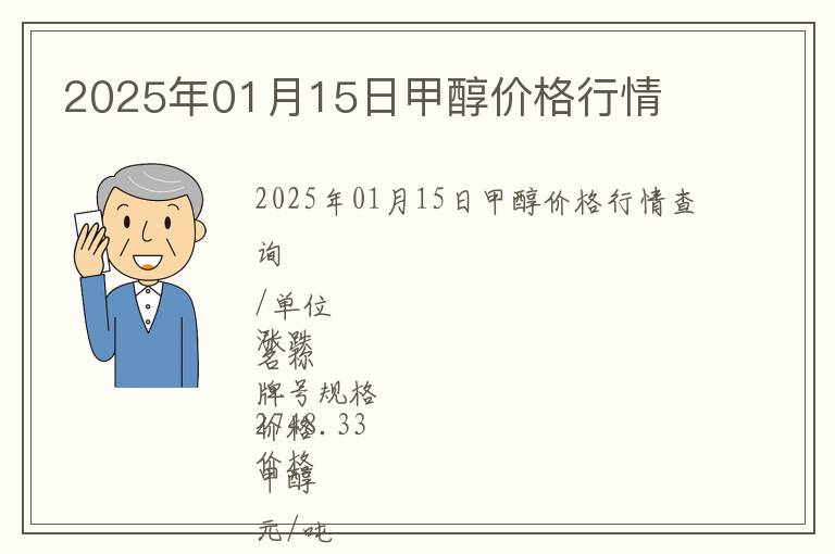 2025年01月15日甲醇價格行情