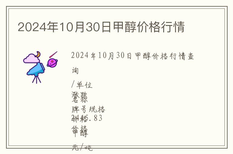 2024年10月30日甲醇價格行情