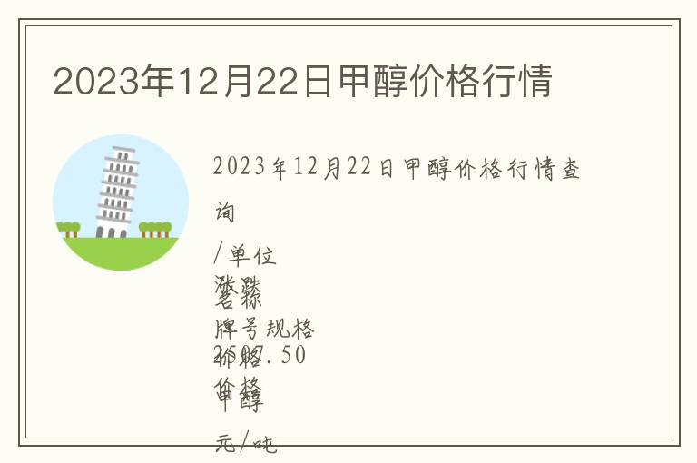 2023年12月22日甲醇價格行情