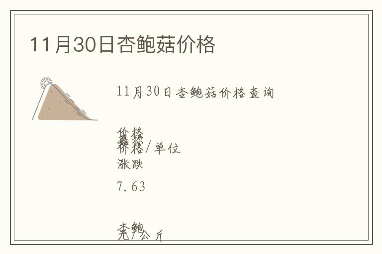 11月30日杏鮑菇價格