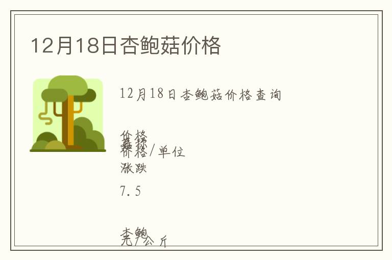 12月18日杏鮑菇價格