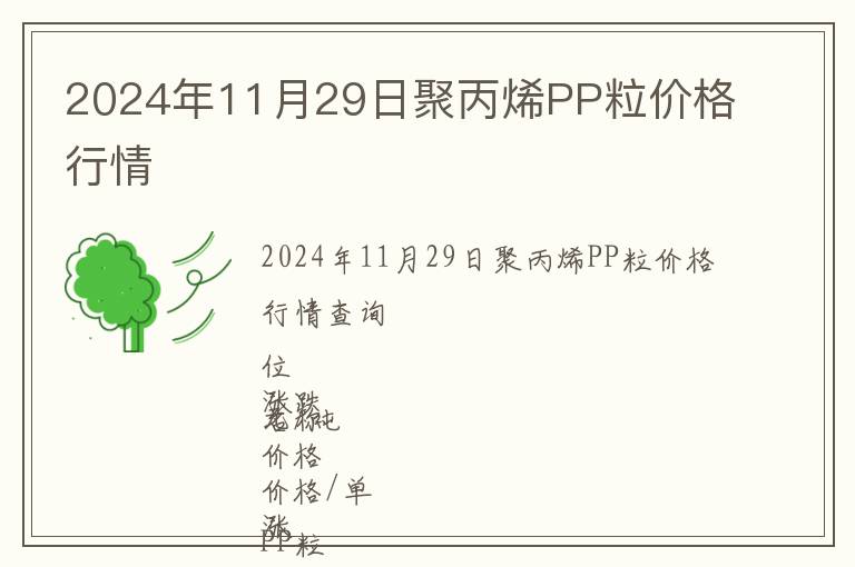 2024年11月29日聚丙烯PP粒價(jià)格行情