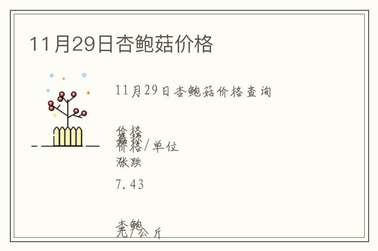 11月29日杏鮑菇價格