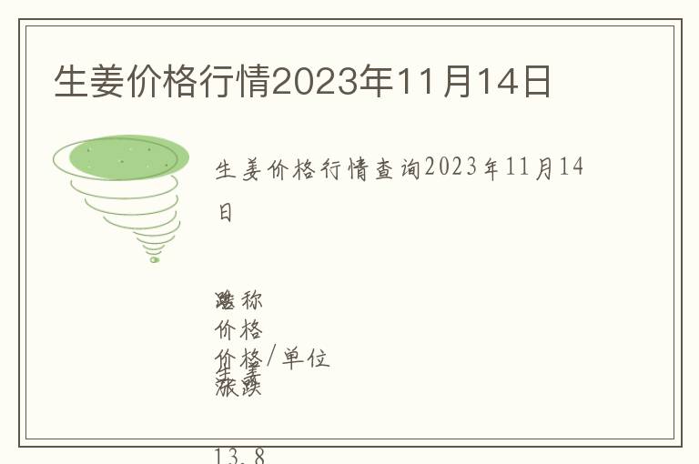 生姜價格行情2023年11月14日