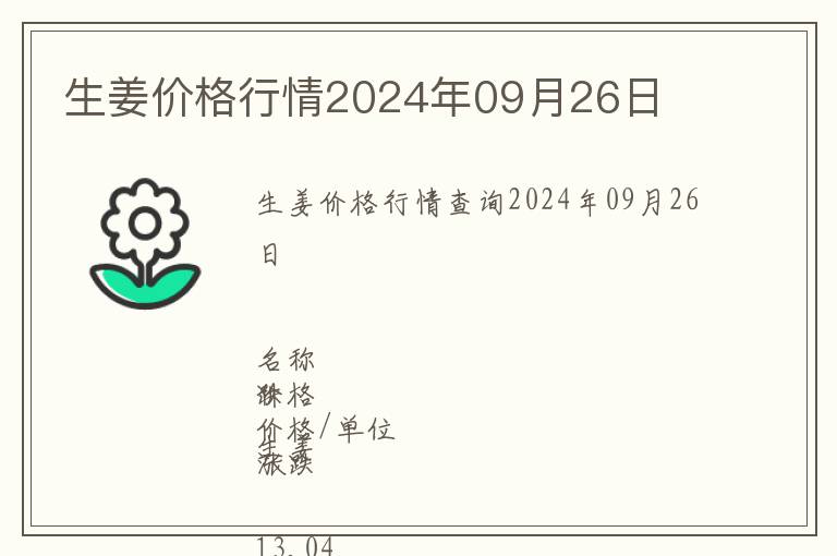 生姜價(jià)格行情2024年09月26日