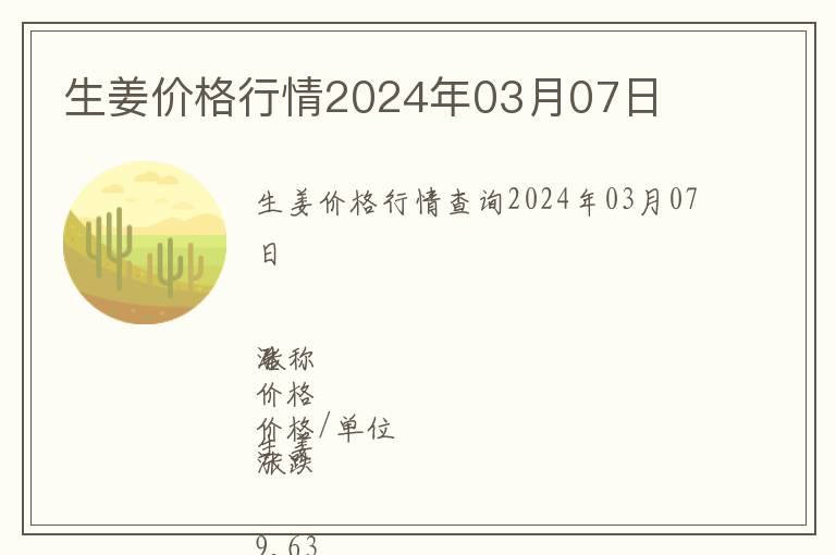 生姜價格行情2024年03月07日