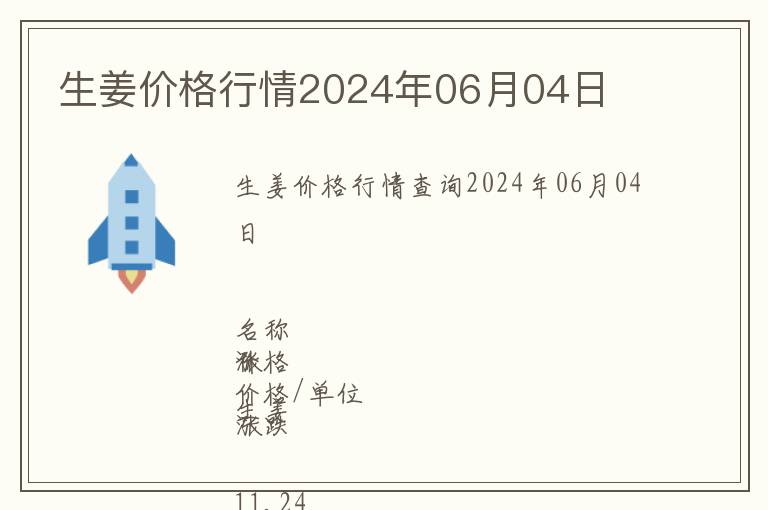 生姜價(jià)格行情2024年06月04日