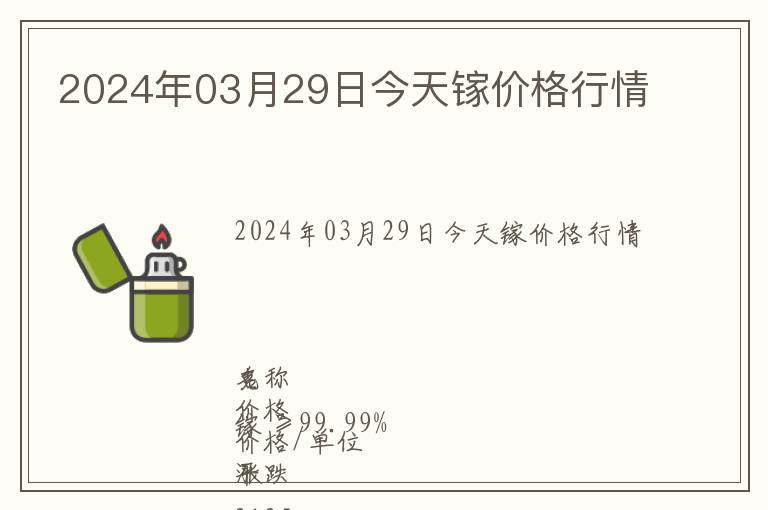2024年03月29日今天鎵價格行情