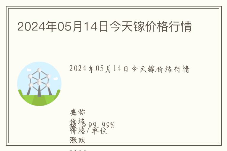 2024年05月14日今天鎵價格行情