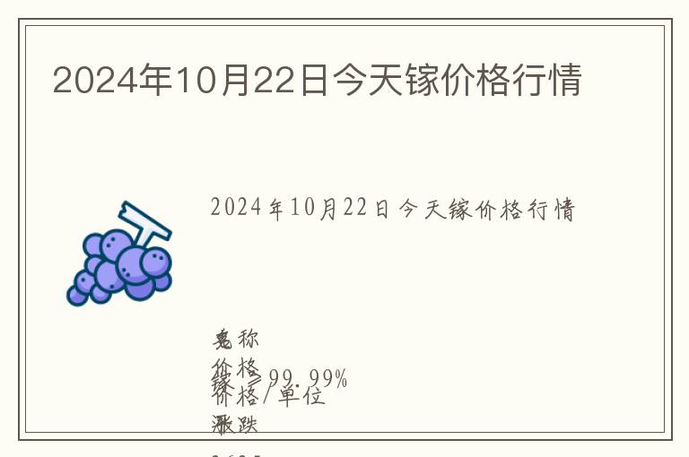 2024年10月22日今天鎵價格行情