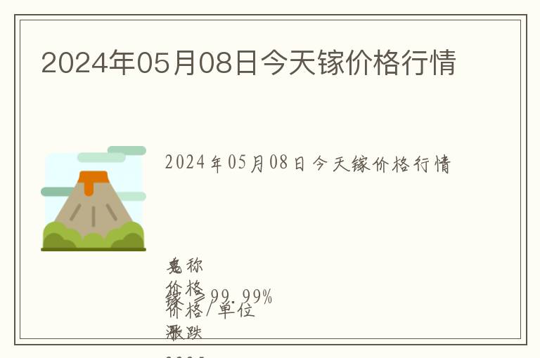 2024年05月08日今天鎵價格行情