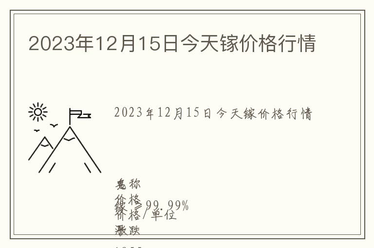 2023年12月15日今天鎵價格行情