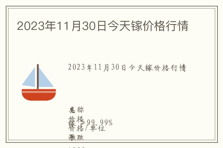 2023年11月30日今天鎵價格行情