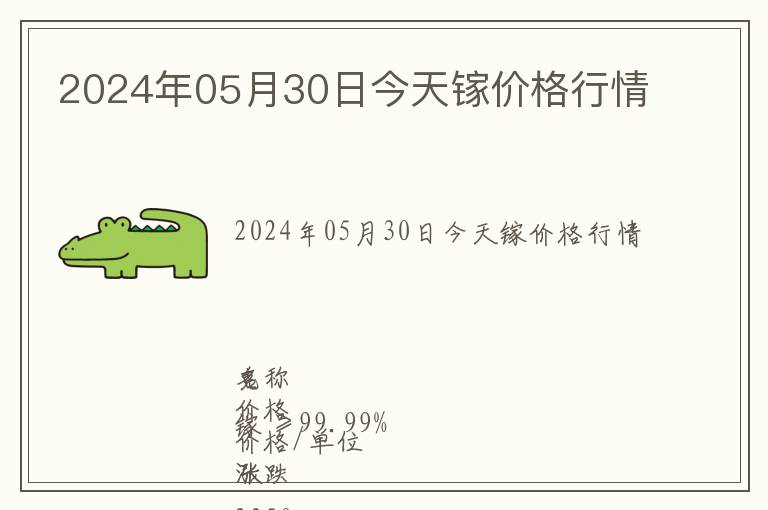 2024年05月30日今天鎵價格行情