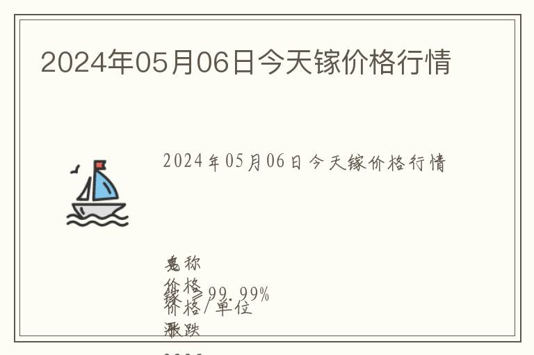 2024年05月06日今天鎵價格行情