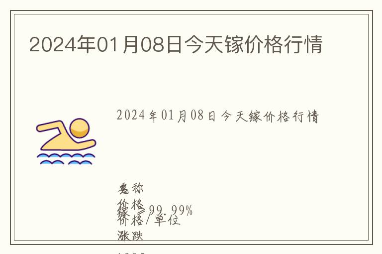 2024年01月08日今天鎵價格行情