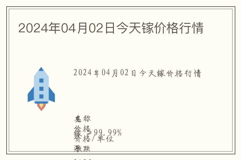 2024年04月02日今天鎵價格行情