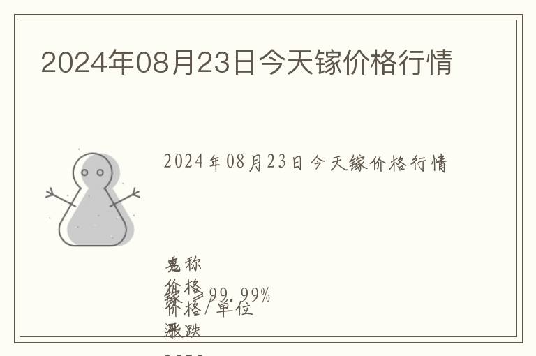 2024年08月23日今天鎵價格行情