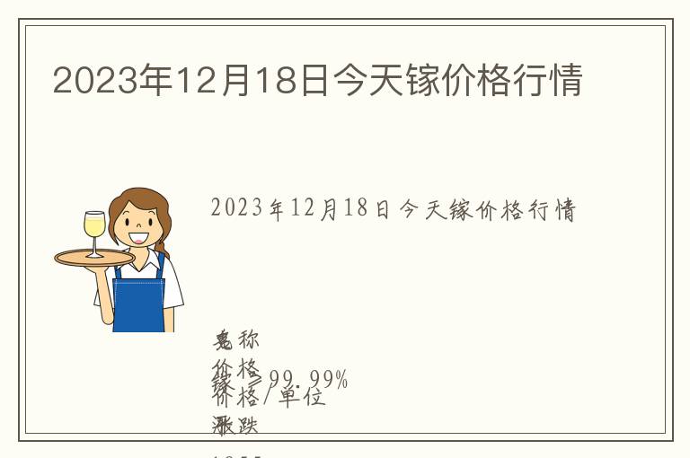 2023年12月18日今天鎵價格行情