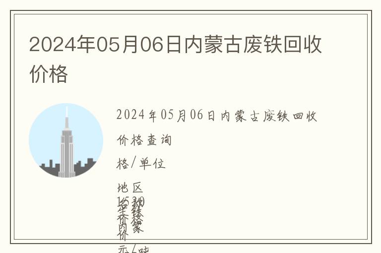 2024年05月06日內(nèi)蒙古廢鐵回收價(jià)格