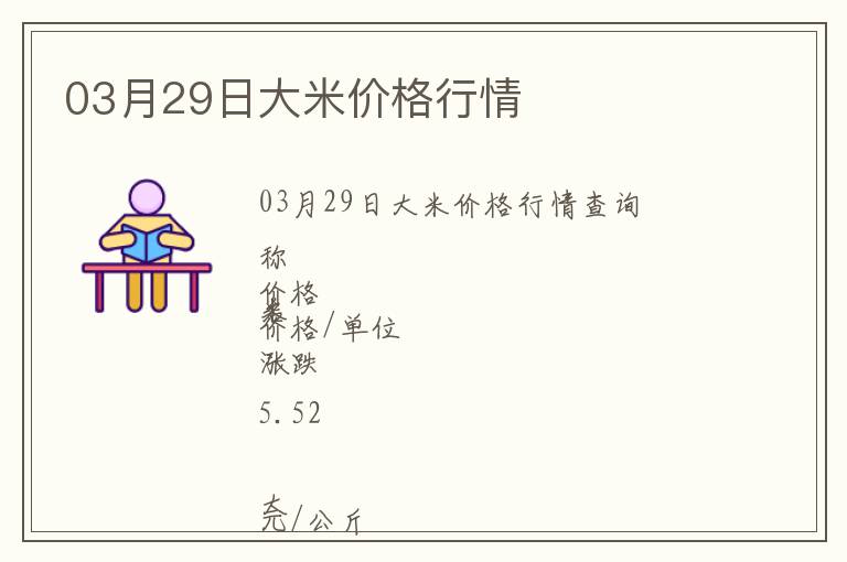 03月29日大米價格行情
