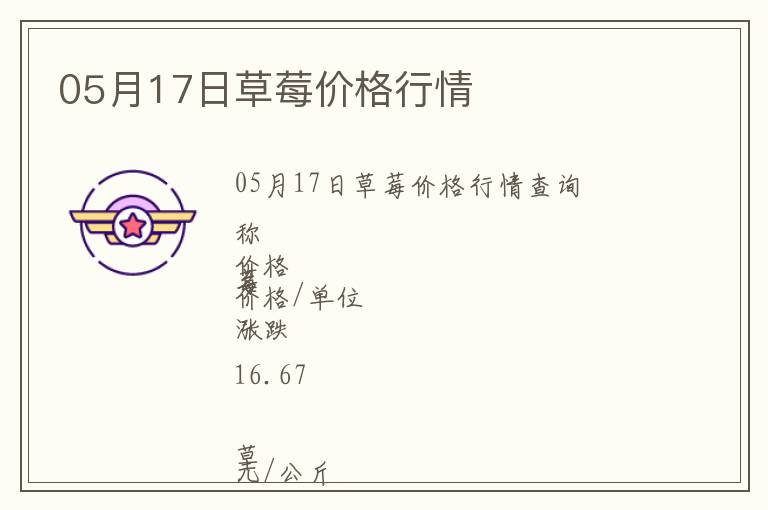 05月17日草莓價(jià)格行情