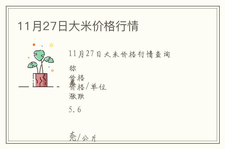 11月27日大米價格行情