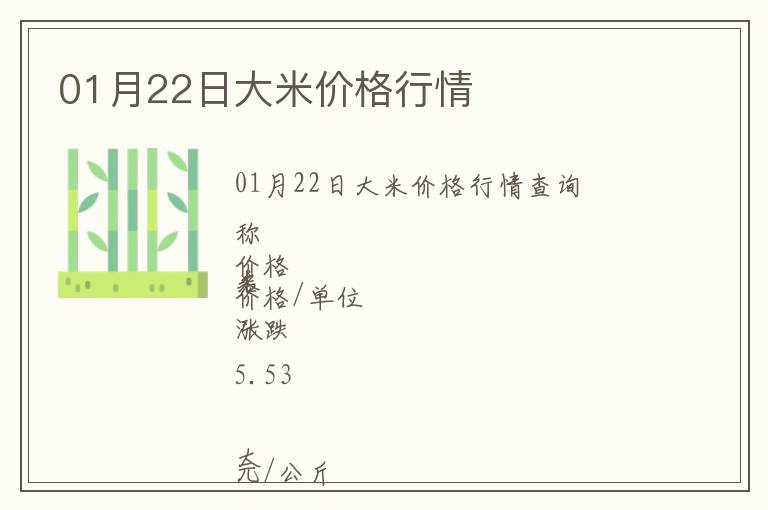 01月22日大米價格行情