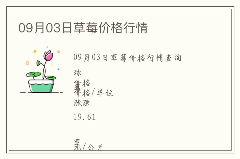 09月03日草莓價格行情