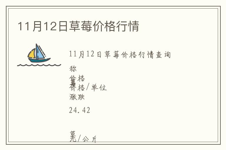 11月12日草莓價格行情