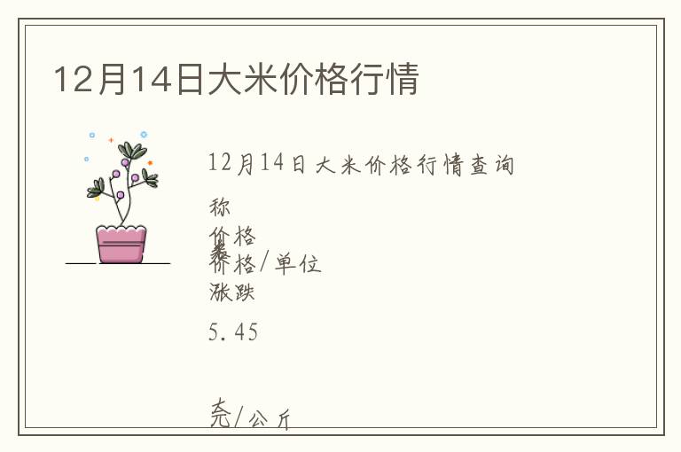 12月14日大米價格行情