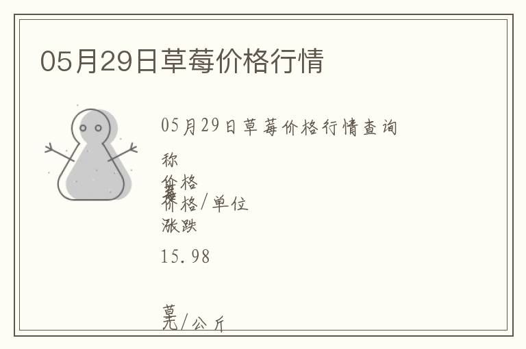 05月29日草莓價格行情