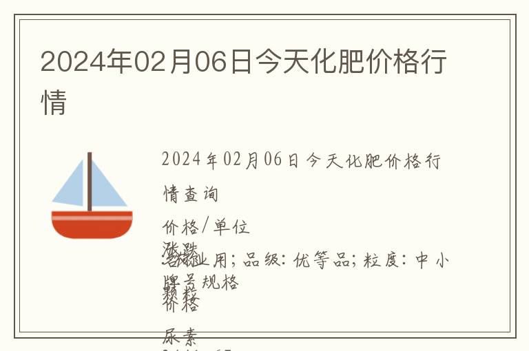 2024年02月06日今天化肥價格行情
