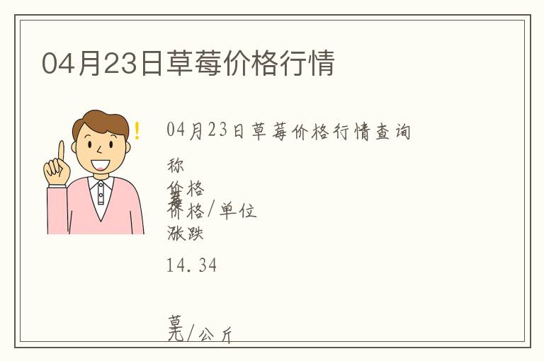 04月23日草莓價格行情