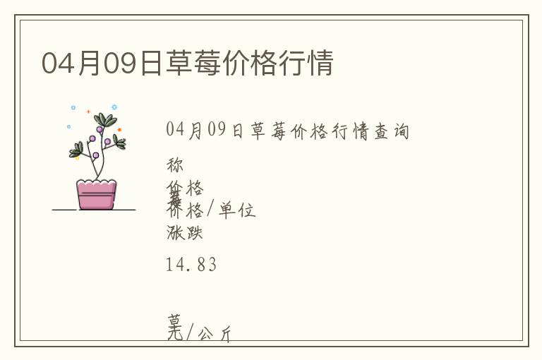 04月09日草莓價格行情