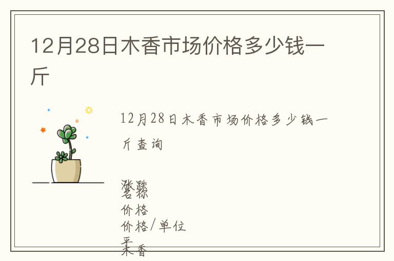 12月28日木香市場價格多少錢一斤