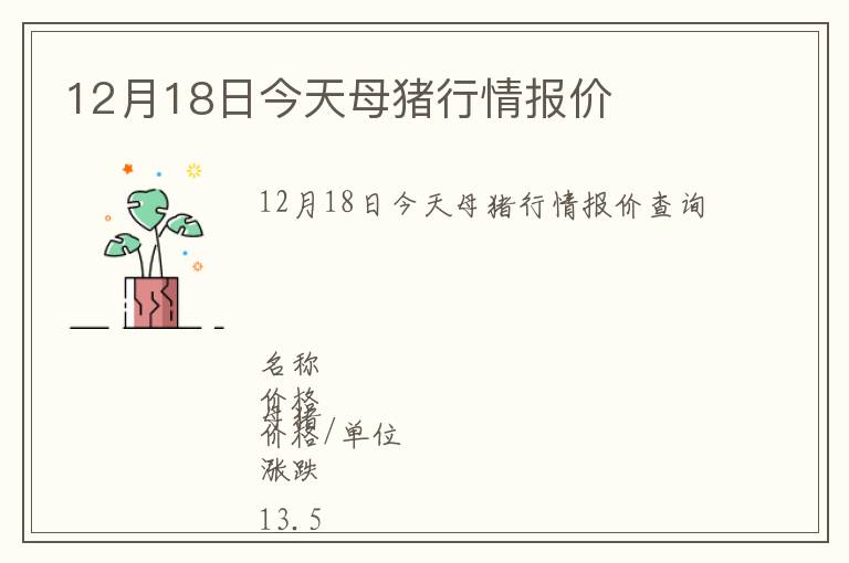 12月18日今天母豬行情報價