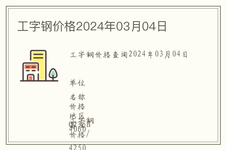 工字鋼價格2024年03月04日