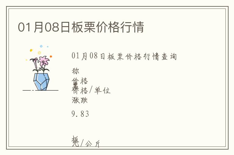 01月08日板栗價(jià)格行情