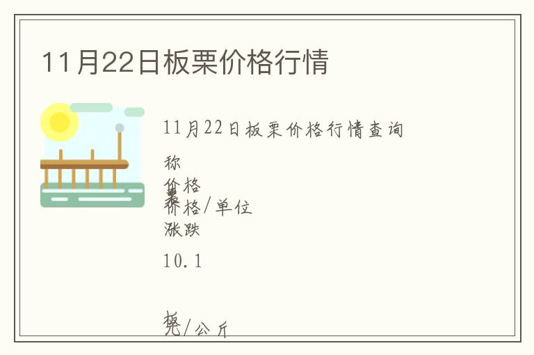 11月22日板栗價格行情