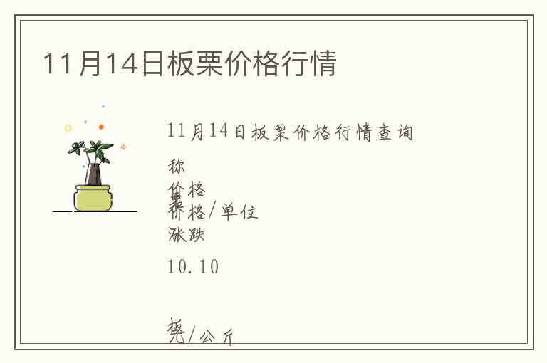 11月14日板栗價格行情