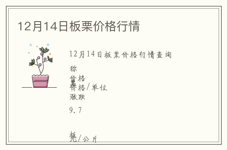 12月14日板栗價格行情