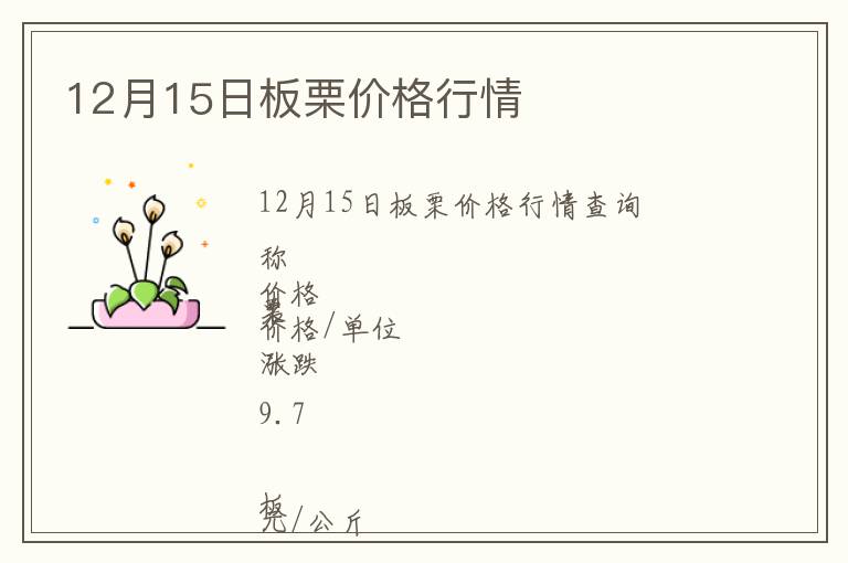 12月15日板栗價格行情