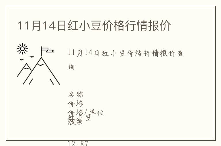 11月14日紅小豆價(jià)格行情報(bào)價(jià)