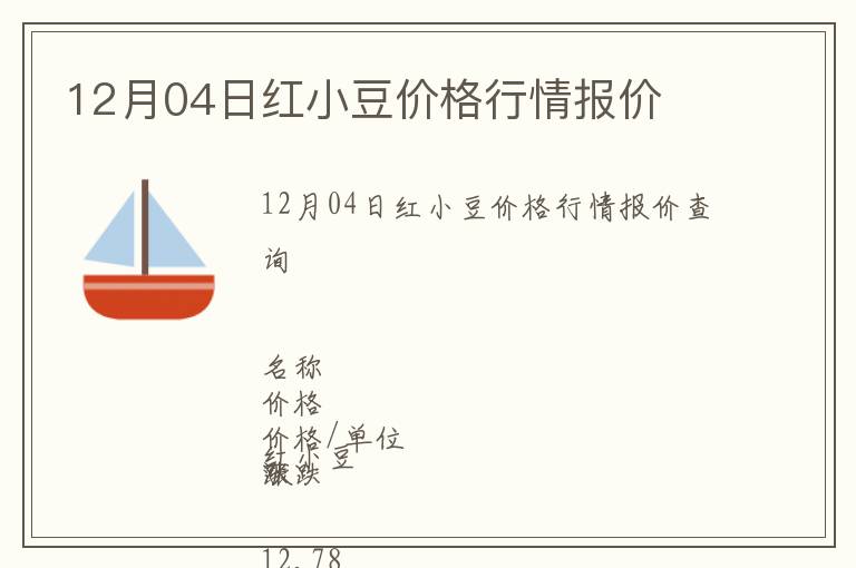 12月04日紅小豆價格行情報價
