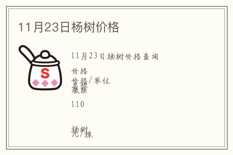 11月23日楊樹價格