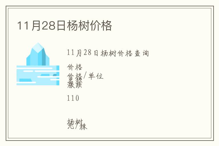11月28日楊樹價(jià)格