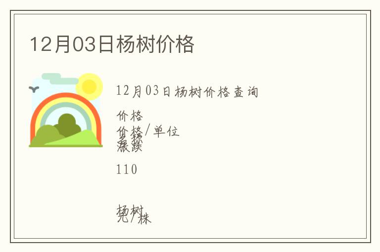 12月03日楊樹價(jià)格